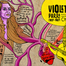 Violeta