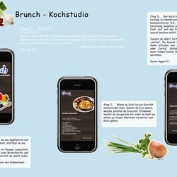 Chart brunch neu