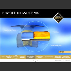 W L GORE Retailer-DVD 6