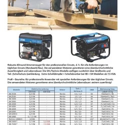 Scheibe Energietechnik