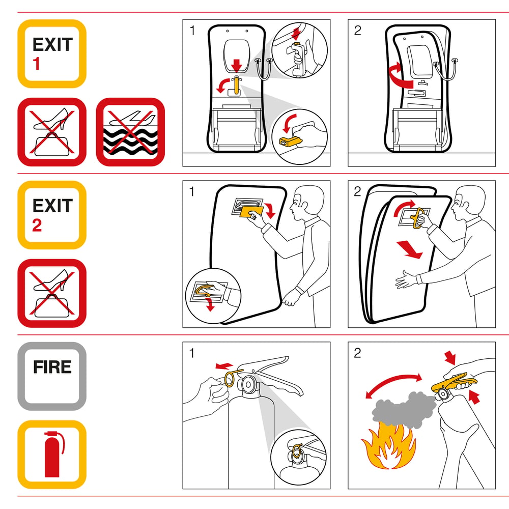 Safetycards – Technische Illustration