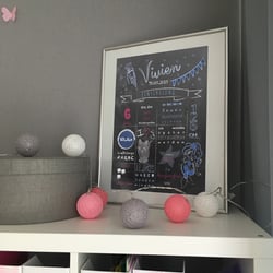 Meilensteintafel, Einschulung, Schulanfang, Illustration, Bild, Grafik, Kinderzimmer, Deko