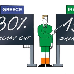 Infografik „Gehaltskürzung“