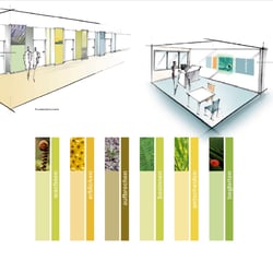 MTU Startpunkt | Corporate Design inkl. Logo & Piktogramme für ein Zentrum zur Betreuung von Mitarbeitern