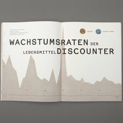94exp wachstumsraten 72