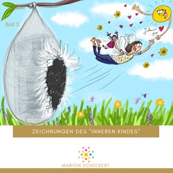 Illustrationen Inneres Kind / Coachingbereich