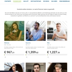Contestants Unterseite