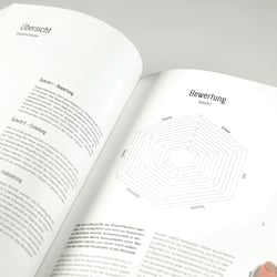 Methode zur Einordnung von Werten