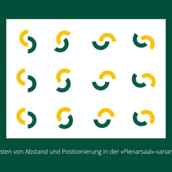 Die Logoentwicklung
