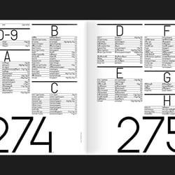 Support Independent Type II