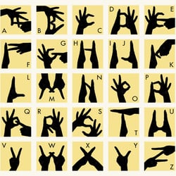 Zweihändiges Fingeralphabet