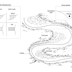 Grafik zur Infrastruktur auf antiken Wasserwegen für Cranfield University (UK)