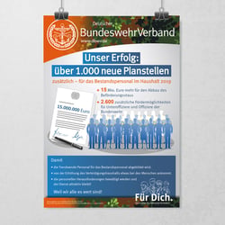 DBwV, Wandzeitung 2019