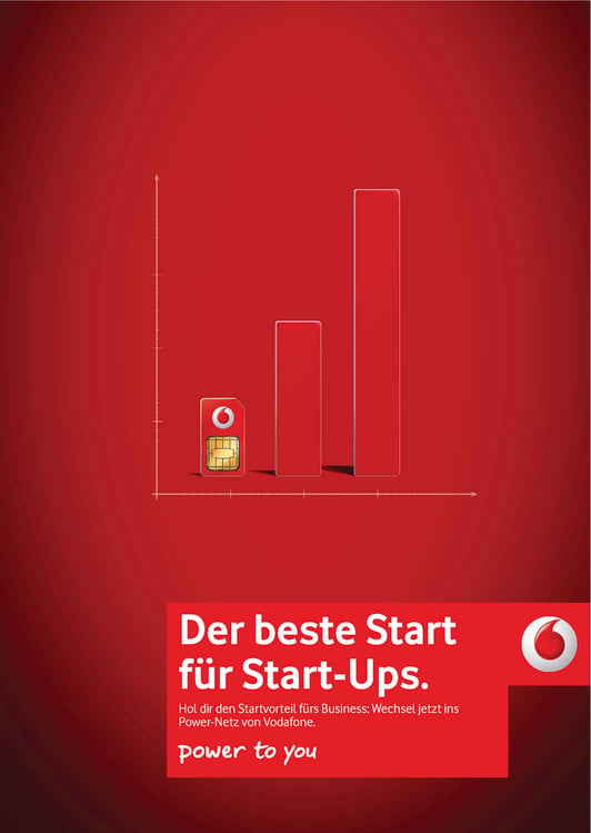 Vodafone