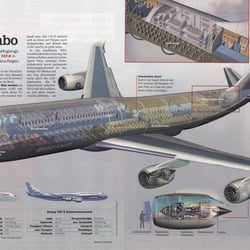 Boeing 747−8