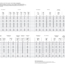 Range Brochure Kitchen 2012 Seite 46