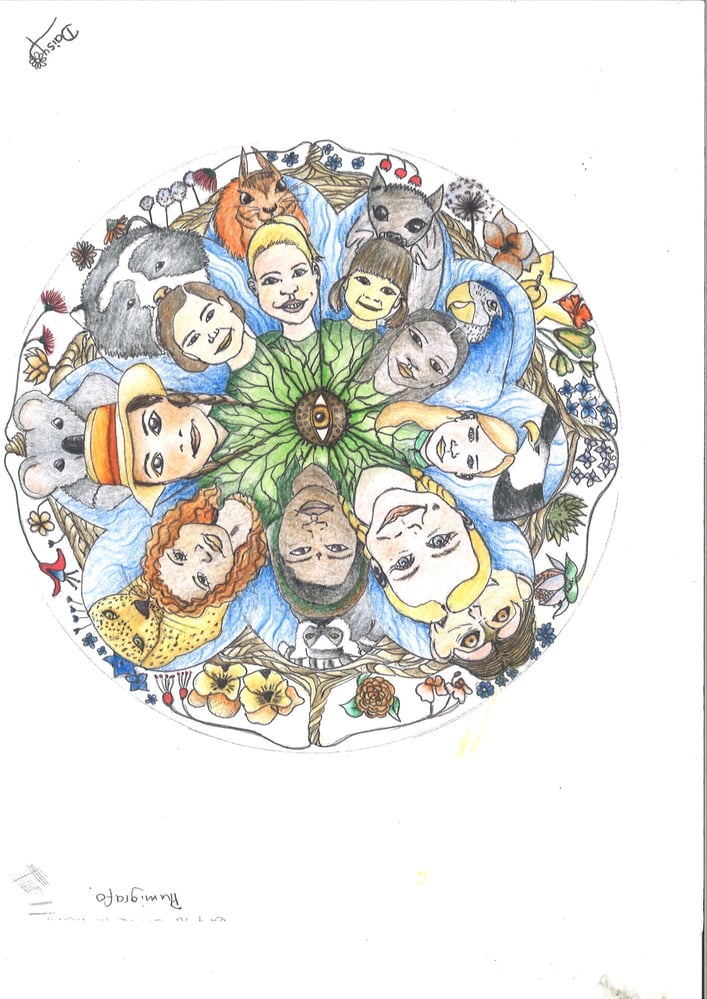 International day of Nature