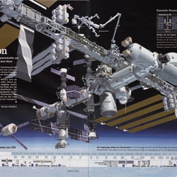 ISS-Mission