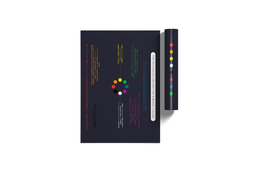 Infographic Color Phsychology