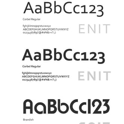 „Enit“ – Corporate Design im Detail (Typo)