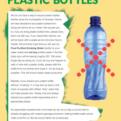 ITH No Plastic Bottles Poster