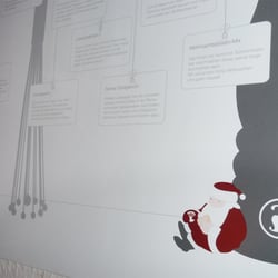 Gewürz-Adventskalender