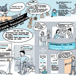 Digitale Sketchnote, remote erstellt