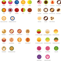 xocomix – Icons