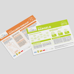 Plakatserie mit Icons für einen Finanzparcours der Gläsernen Stadt