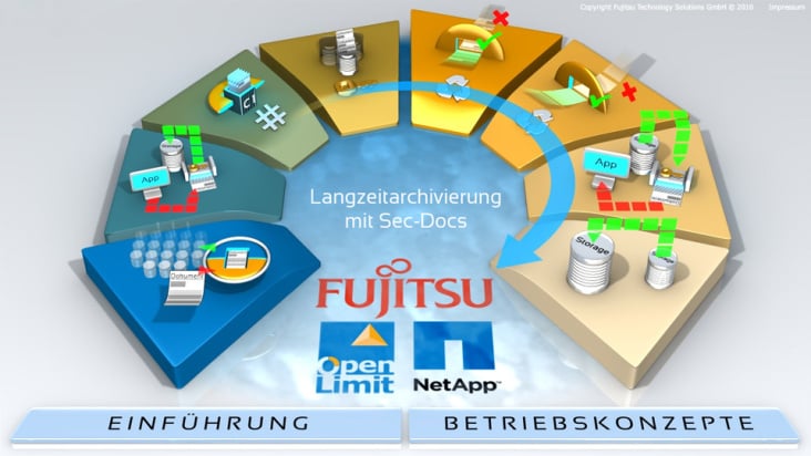 sec-docs01