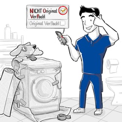Business Visualisierung