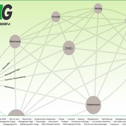 Webseite der Deutschen Management Gesellschaft e.V.
