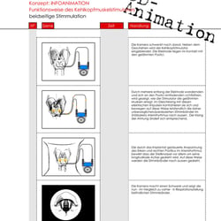 2 Storyboard Film