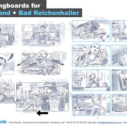Shootingboards