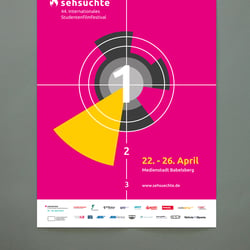 Sehsüchte Plakat