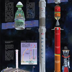 SpaceX Falcon 9 Rakete