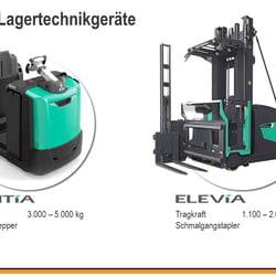 Slide11