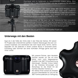 360 Grad Videos