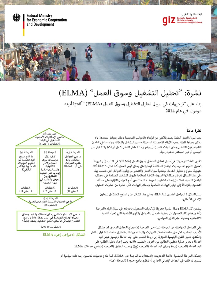 Titel Factsheet