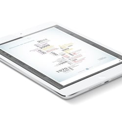 Mobile Vernetzung Webseite – VDA