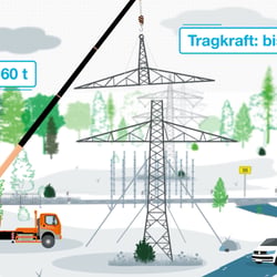 TenneT – Abbau Freileitung
