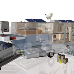 BAURER STARLINER COACH / MOBILE HOME FOR ON-THE-GO