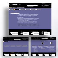 Website – Beispiele Webpages