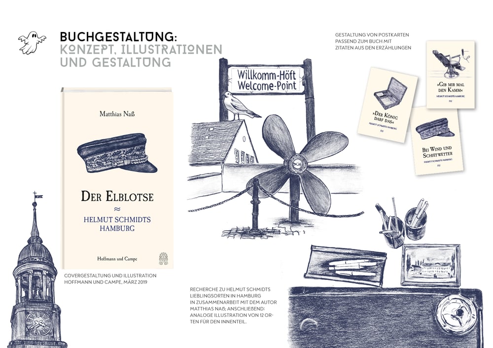 Portfolio 2018−2020 kuzin-kolling5