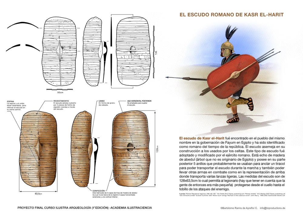 Archäologische illustration /Infografik