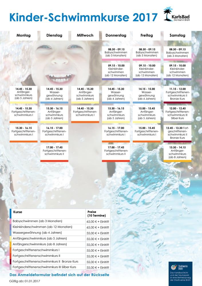 Übersicht der Schwimmkurse