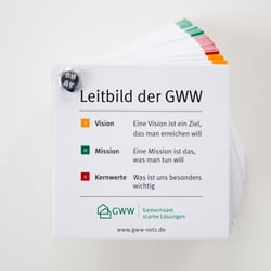 Leitbild-Memory GWW