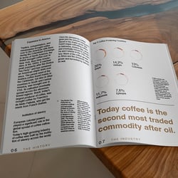 Brochure Kaffeecultur