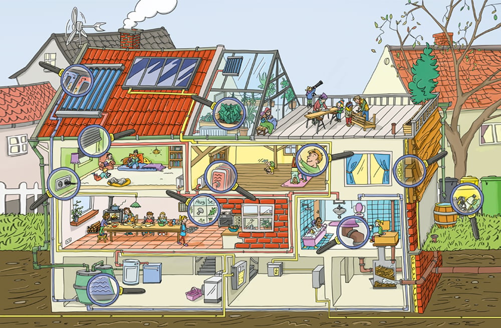 „Das Wohlfühlhaus“ Wimmelbild für das Forscht mit Magazin 2016