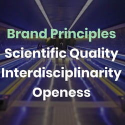 Interval Brand Workshop Principles